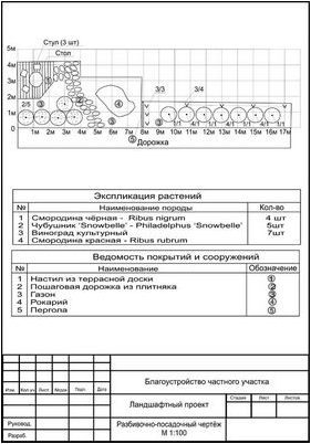 химикат химикат