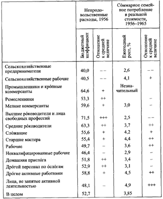 волокно