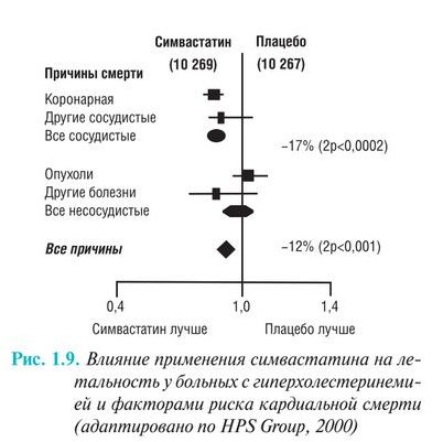 фрукт