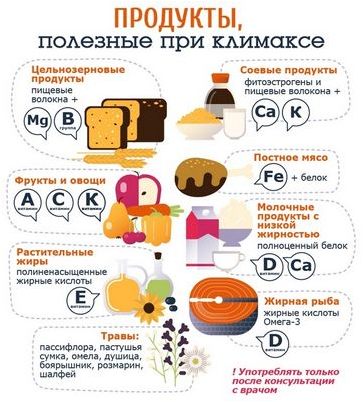 потеря потеря