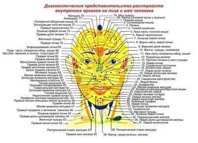 пациент пациент
