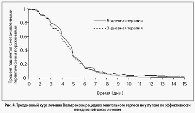 вакцина вакцина