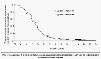 вакцина