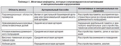 риск риск