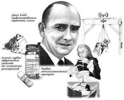 пациент пациент