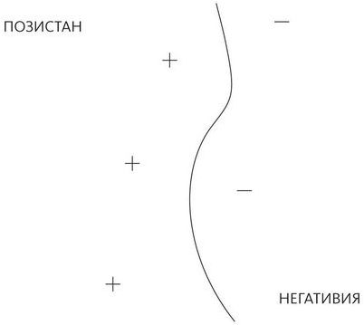 штат штат