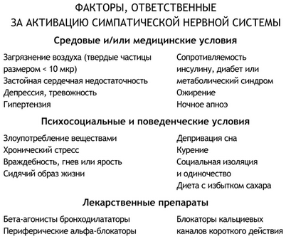 брак брак