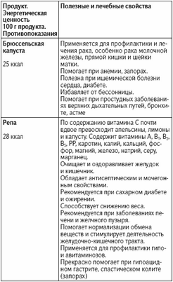 исследование исследование