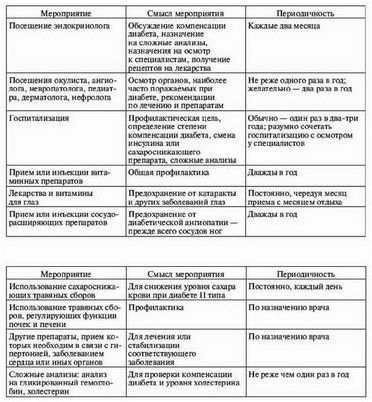 пациент пациент