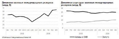 помощь помощь