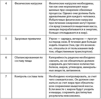 нерв нерв