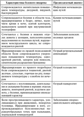 кашель кашель