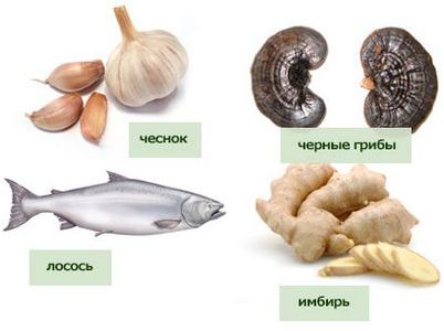 тромб тромб