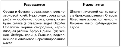 риск риск