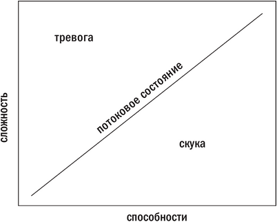 тайцзи