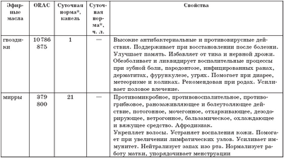 черный черный