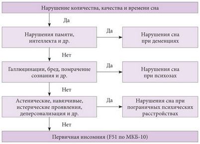 риск риск