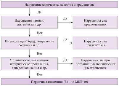 риск