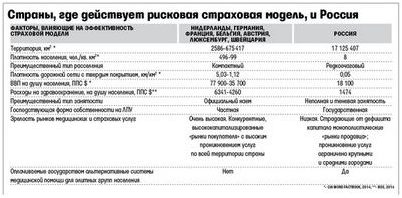 помощь помощь