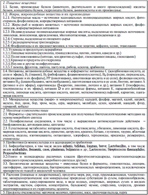 результат результат