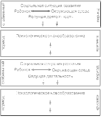 вмешательство вмешательство