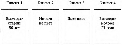 озеленение озеленение