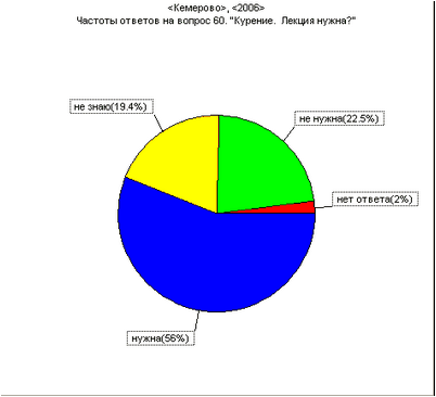 ревакцинация