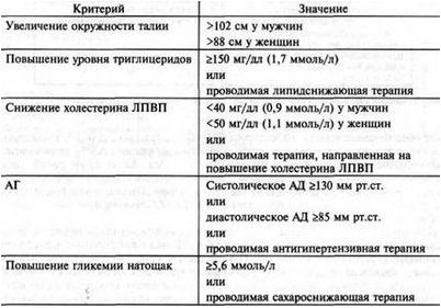 риск риск