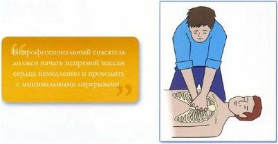 только только