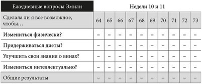 связь связь