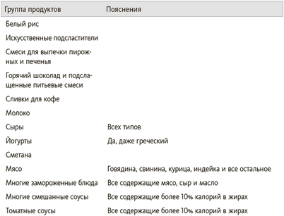 подчеркнуть подчеркнуть