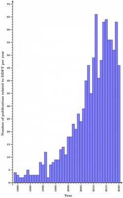 Детективная работа по теоретической физике