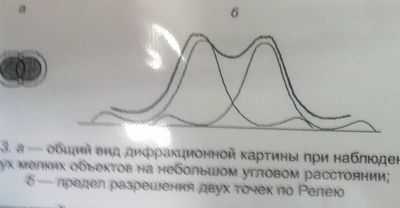 Алмазы используют как оптическую микроскопию, так и МРТ для лучшего отображения: центры вакансий азота в индикаторах микроалмазов позволяют получать двойное изображение для более глубокого исследования ткани